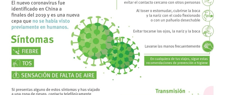 Recomendaciones Coronavirus