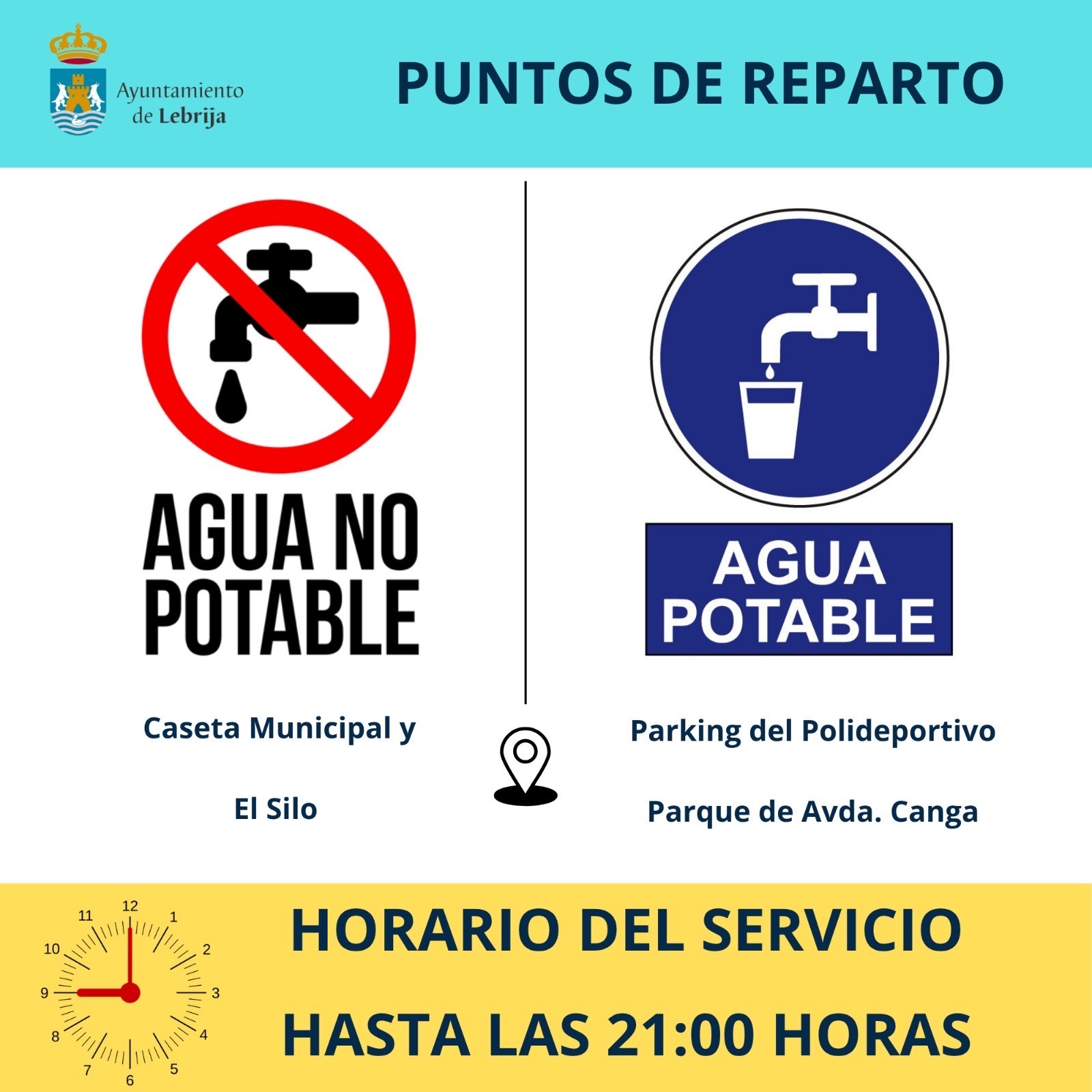 Actualización puntos reparto