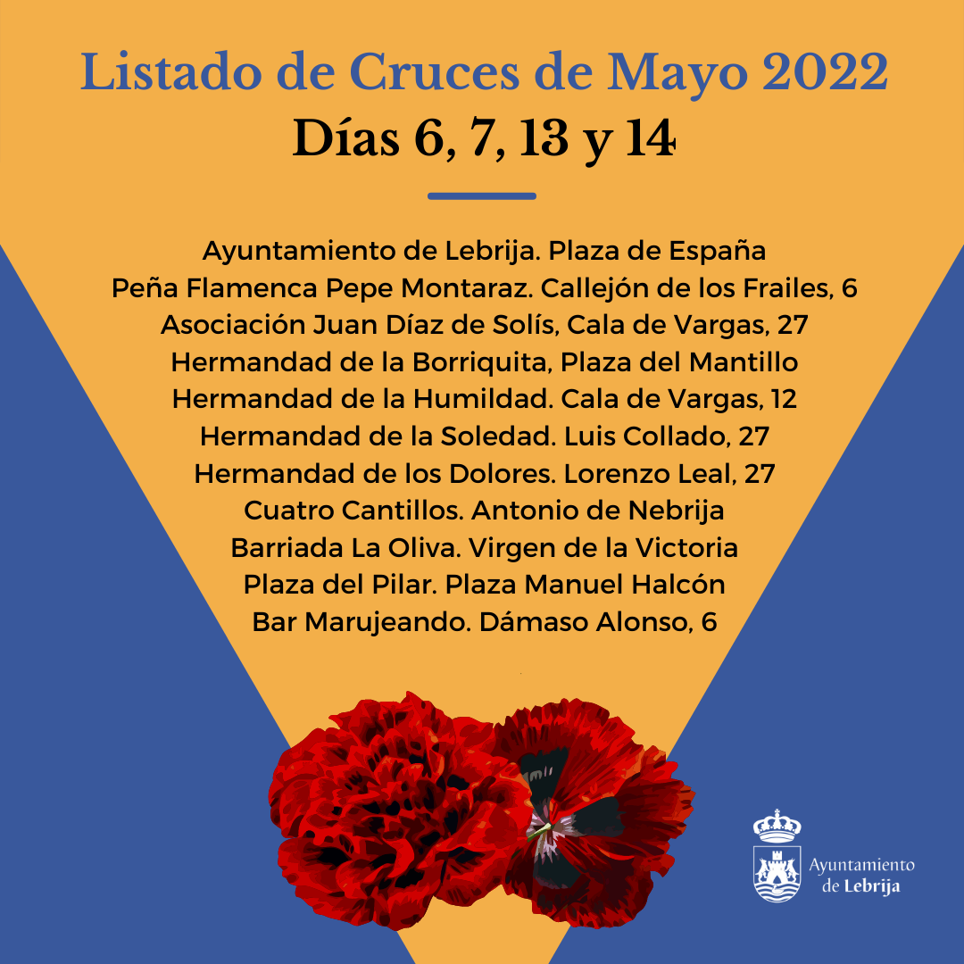 Listado de Cruces de Mayo 2022
