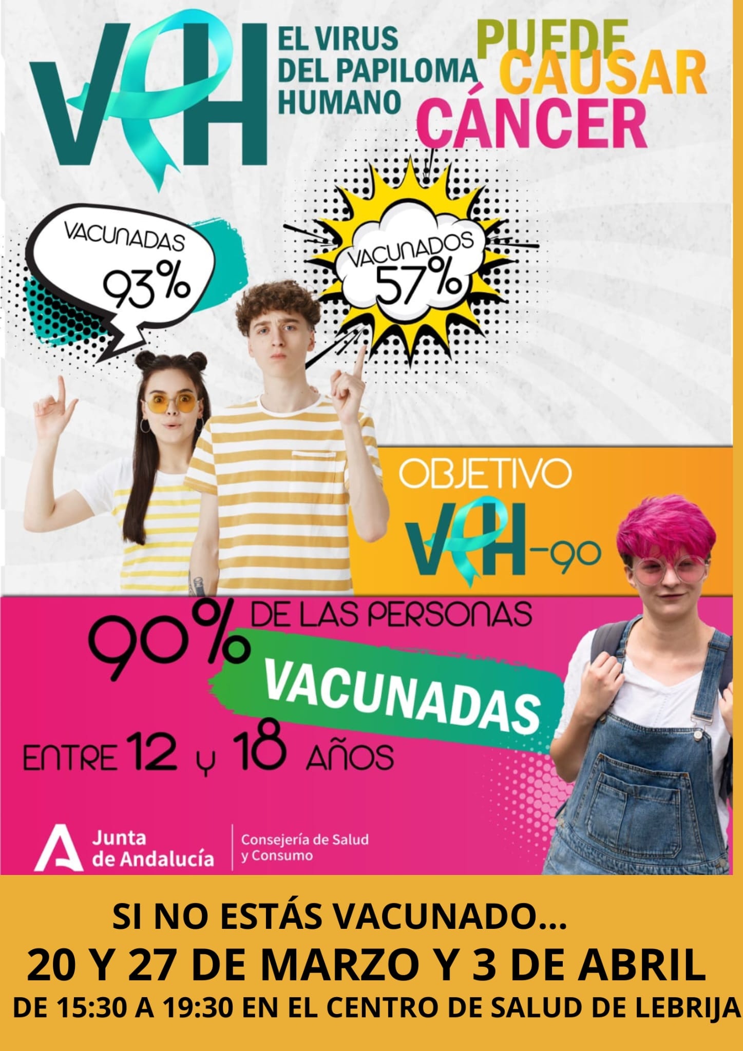 Vacunación virus papiloma humano